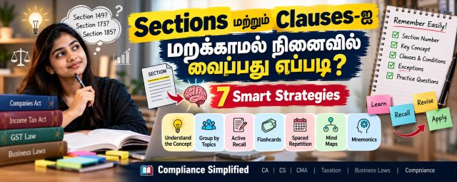 சட்டப் பிரிவுகளை மறக்காமல் நினைவில் வைத்துக்கொள்வது எப்படி?